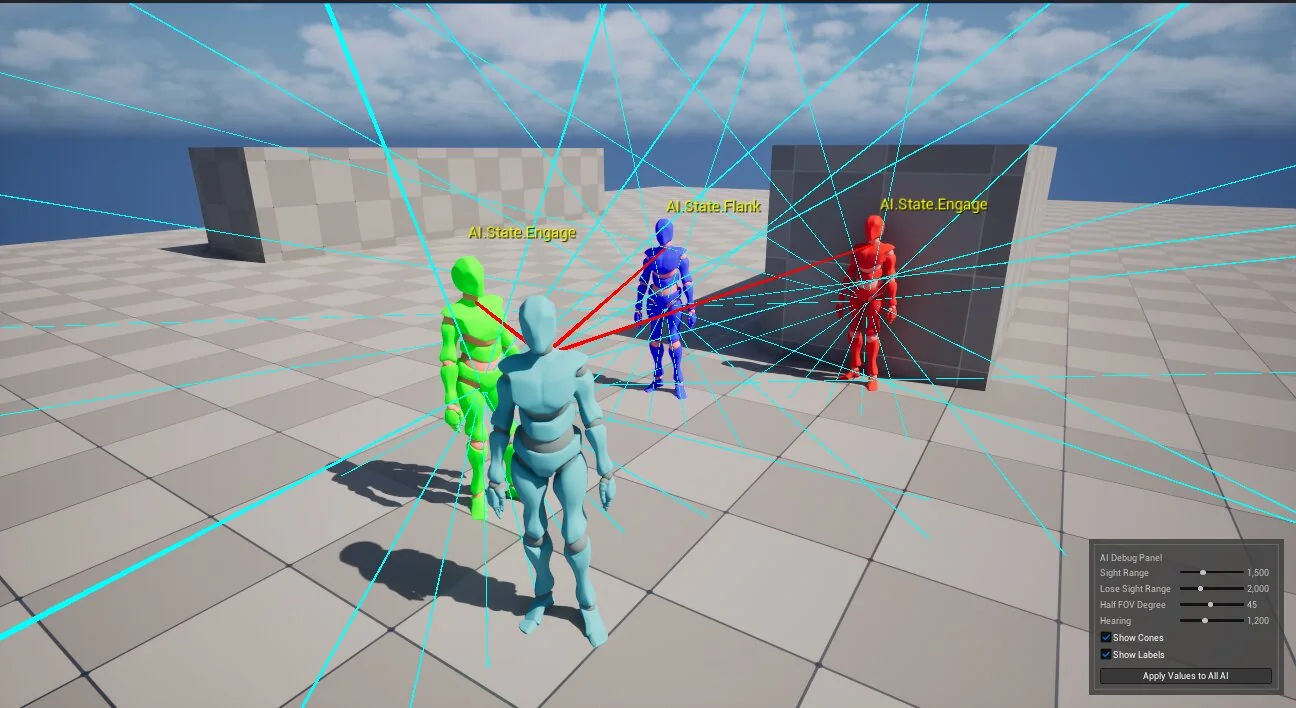 Three enemies engaging the player, one Flanking, with debug sight cones and Suppress lines